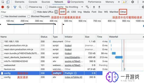 cors跨域资源共享,轻松实现CORS跨域资源共享教程