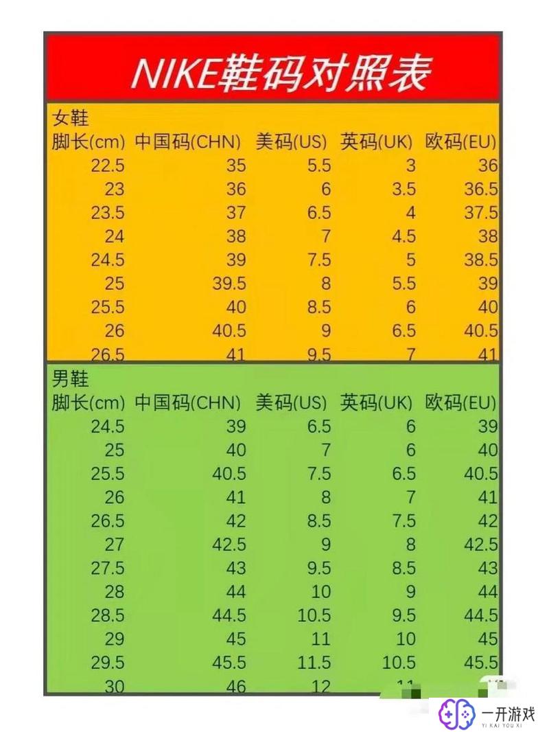 32码鞋子对应尺码,32码鞋子尺码对照表