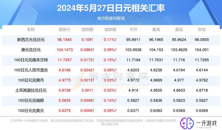 314000日元等于多少人民币,314000日元换算人民币多少？