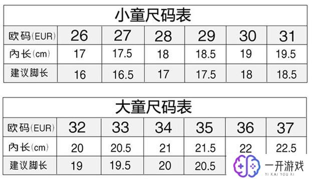 2岁儿童鞋码对照表,2岁宝宝鞋码对照表，快速选鞋指南