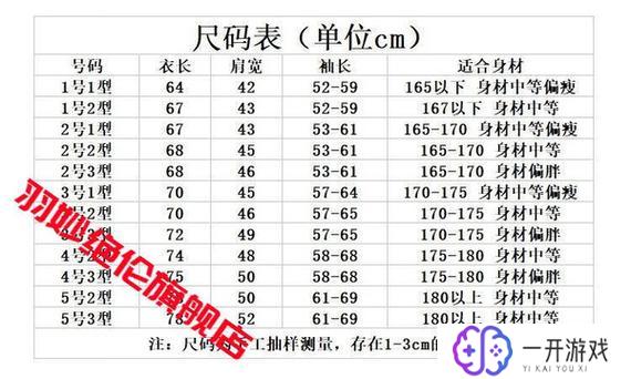 165 84a尺码对照表,165／84A尺码对照表，轻松选购指南