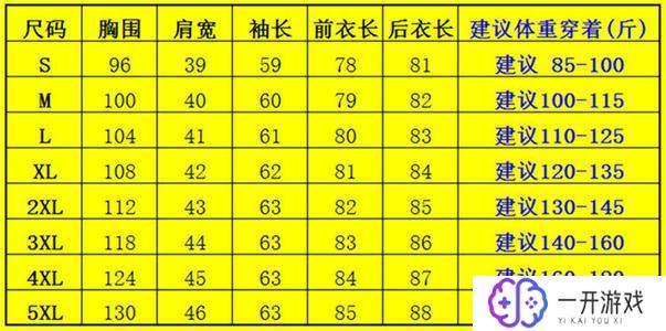 140尺码对照表,“140尺码对照表全解析，轻松选购”