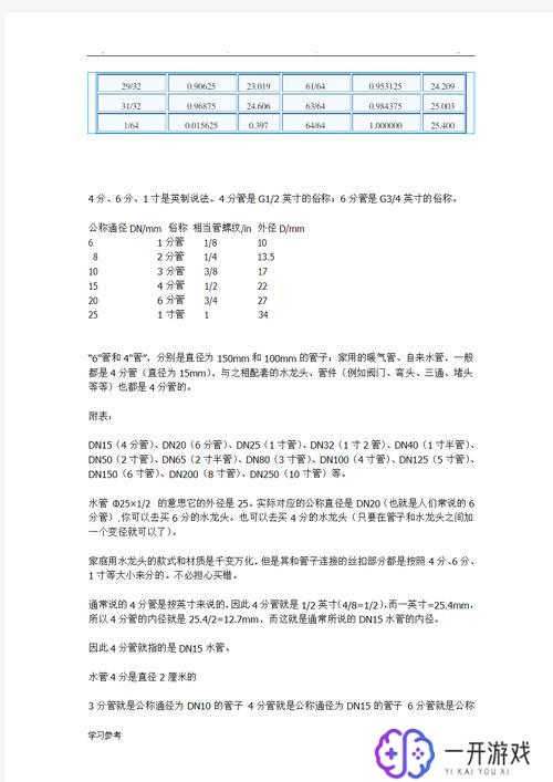 3寸8分是多少厘米,3寸8分换算厘米，快速查询方法