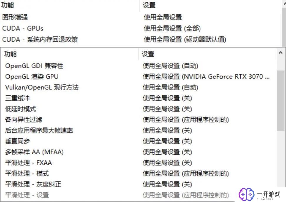 cs2准星代码怎么用,CS2准星代码使用教程详解