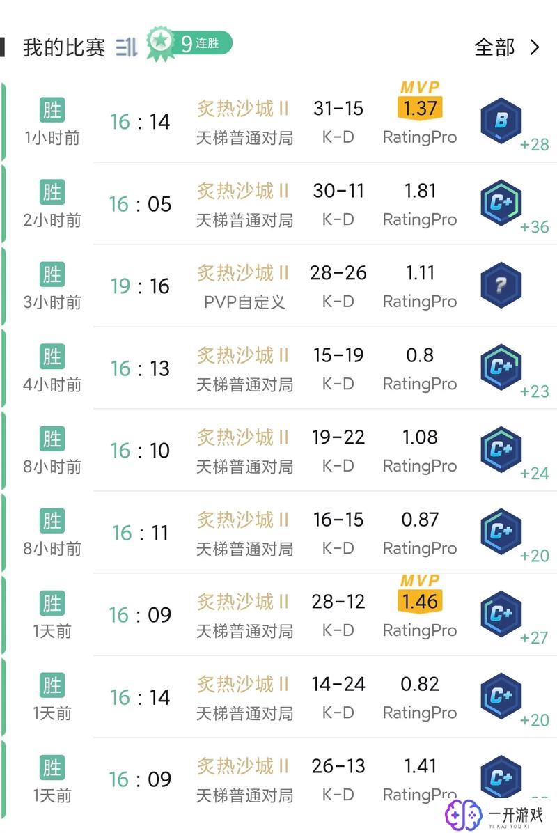 csgo推荐配置,CSGO游戏推荐配置一览