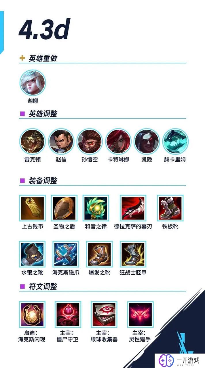 lol 更新,LOL最新更新汇总：精彩内容抢先看