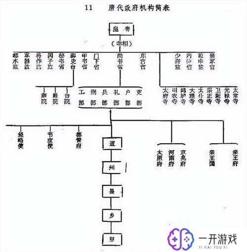 都监是什么官职,都监官职详解：古代军事要职揭秘