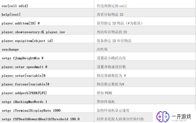 辐射4制作无需材料代码,辐射4无材料代码轻松制作