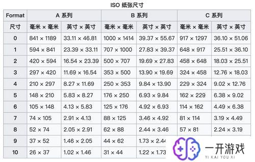 活页纸的尺寸规格对照表,活页纸尺寸对照表，快速查找指南