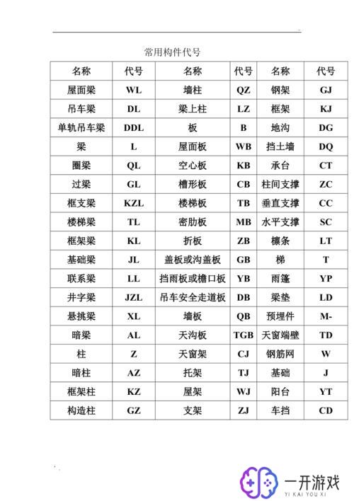 建筑图中的符号大全,建筑图符号大全速查手册