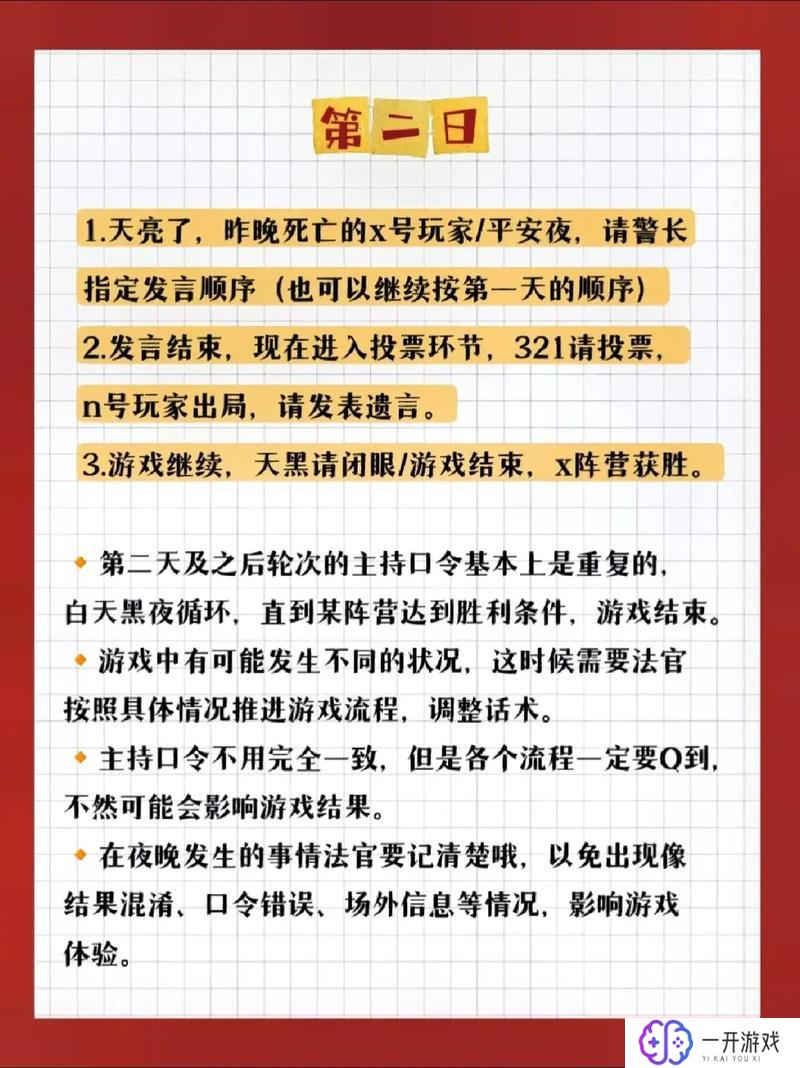 狼人游戏中的变体规则,狼人游戏变体规则大全揭秘