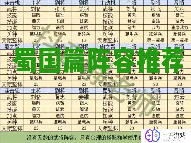 三国群英传单机版攻略,三国群英传攻略大全