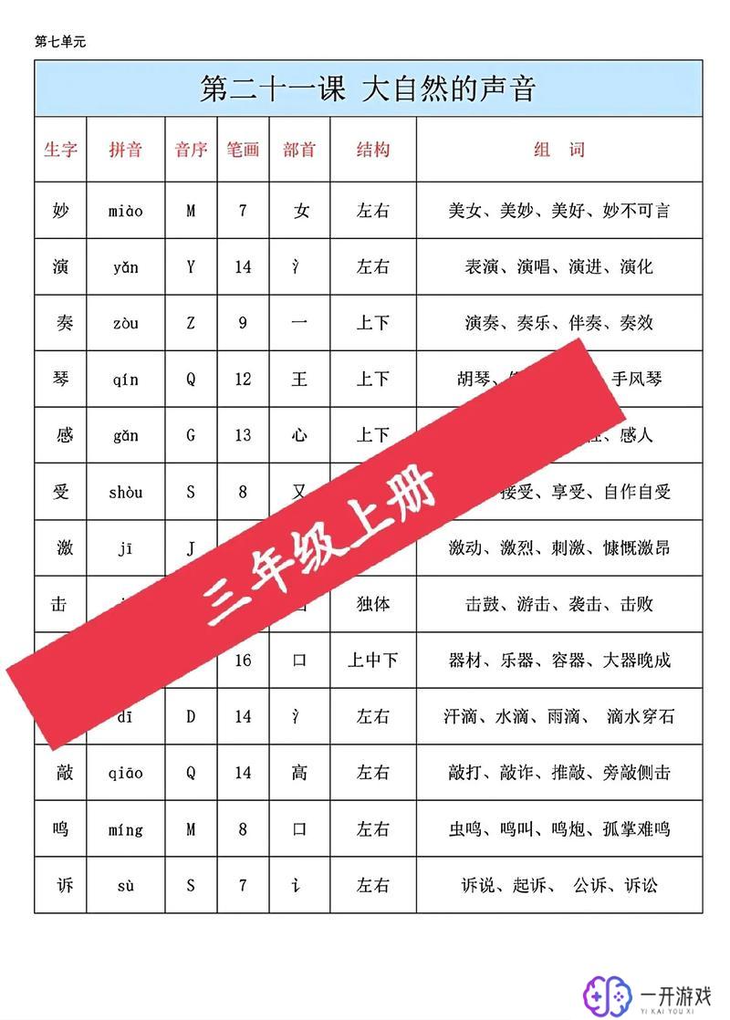 三笔画的汉字有哪些字,三笔画汉字大全盘点，快速学习必备！