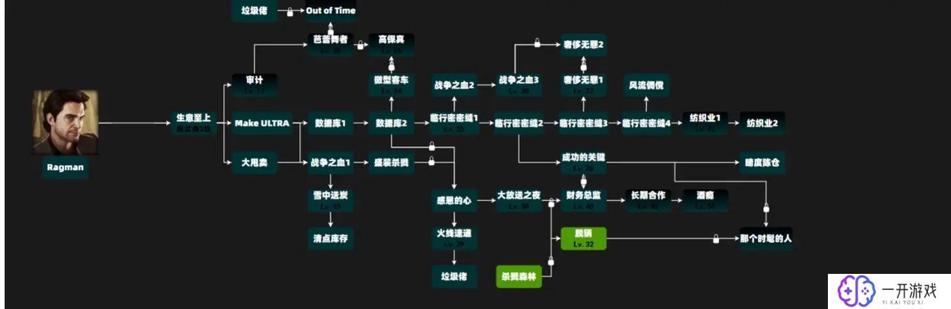 逃离塔科夫安装,逃离塔科夫安装教程攻略