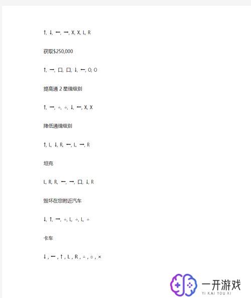 侠盗猎车手罪恶都市秘籍怎么输入,罪恶都市秘籍输入方法详解