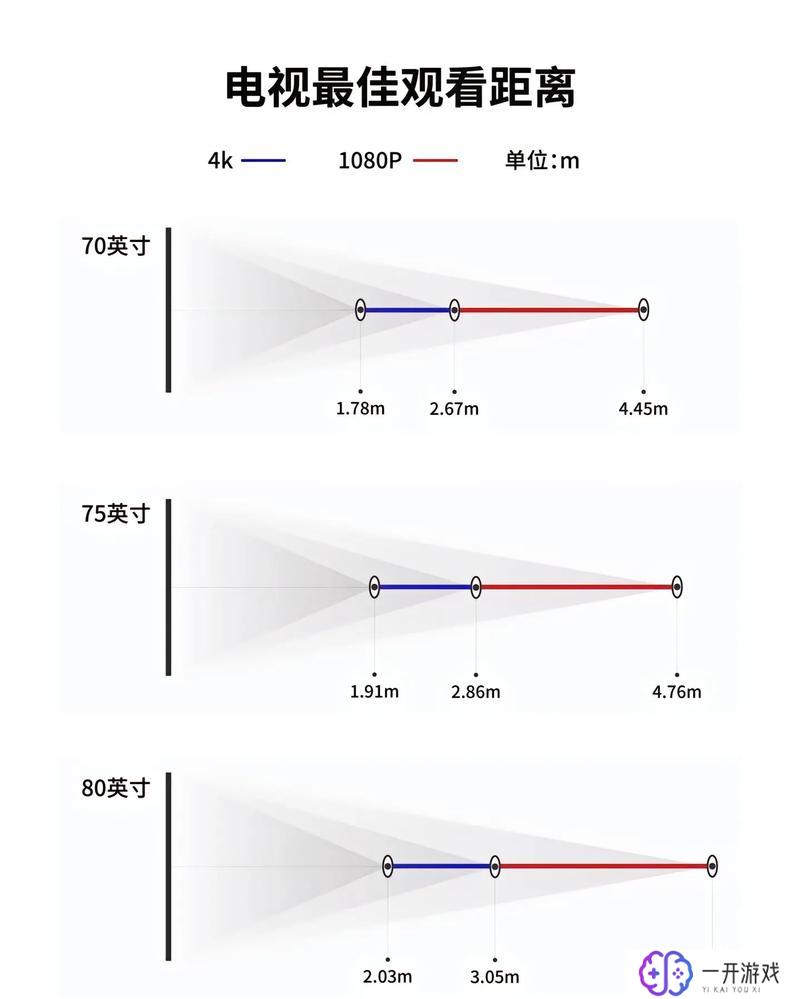 小米55寸电视尺寸长宽高多少厘米,小米55寸电视尺寸：长宽高详细尺寸揭晓