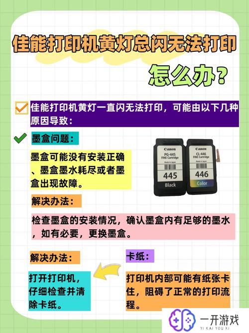 兄弟打印机toner亮黄灯怎么处理,兄弟打印机黄灯处理方法详解