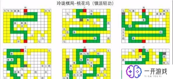 烟雨江湖银环岛怎么去,烟雨江湖银环岛快速攻略