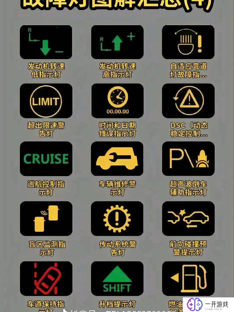宇通客车故障灯图解大全大图,宇通客车故障灯图解大全解析