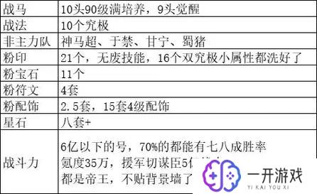 铁杆三国礼包码2024,最新铁杆三国礼包码2024揭晓