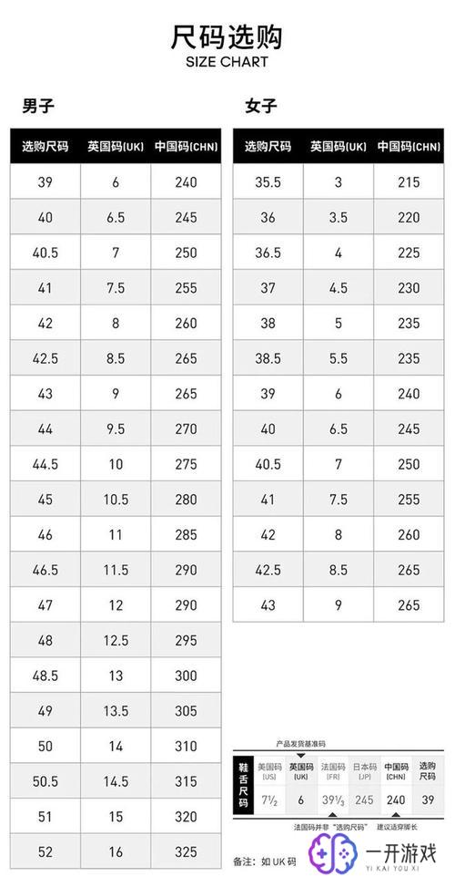 36号鞋子对应尺码,36码鞋子尺码对照表推荐
