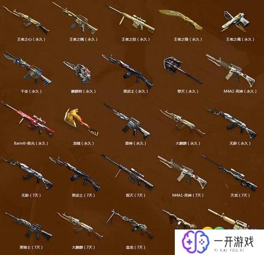 cf武器图鉴,CF武器图鉴大全，全面解析