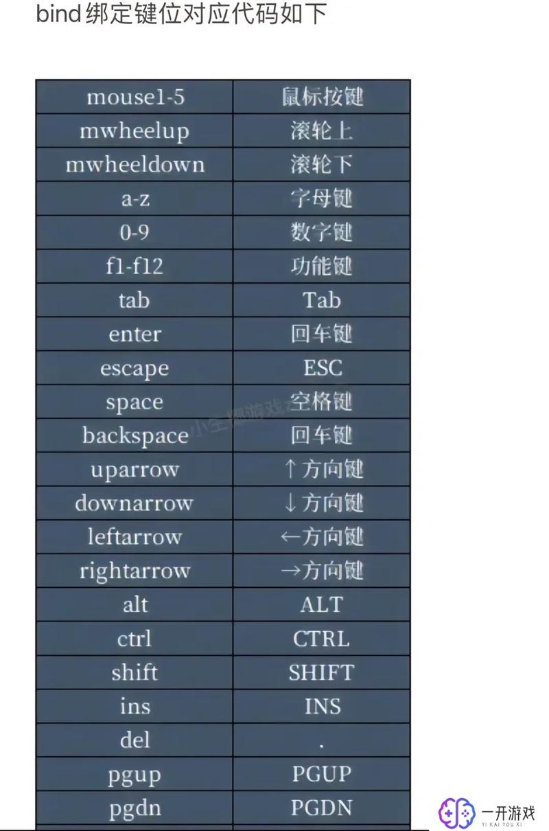 cs2开枪屏幕不抖动指令,CS2开枪屏幕稳定技巧分享