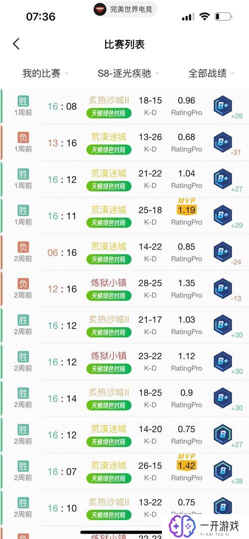 csgo怎么,CSGO新手入门技巧解析