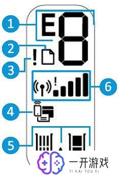 hpm126a打印机故障灯大全图解,HPm126a打印机故障灯图解大全