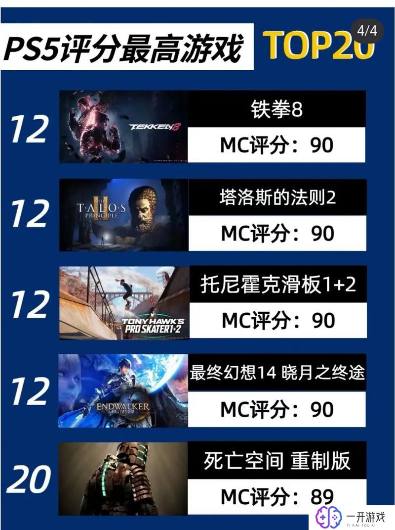 ps5游戏破解,PS5游戏破解攻略分享，轻松解锁秘籍