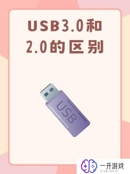 usb3.0和usb3.2,USB 3.0 vs 3.2：性能对比解析