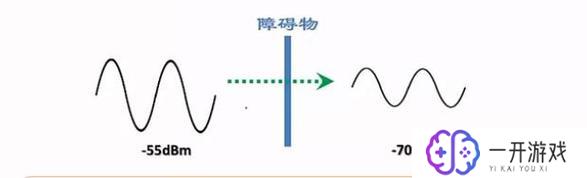 wifibt是什么,WiFi BT详解：全解析与使用技巧