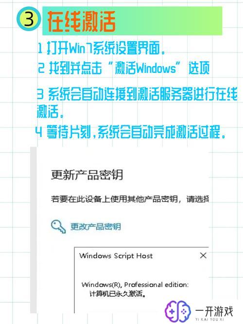 win7 激活程序,Win7激活工具下载，快速激活教程