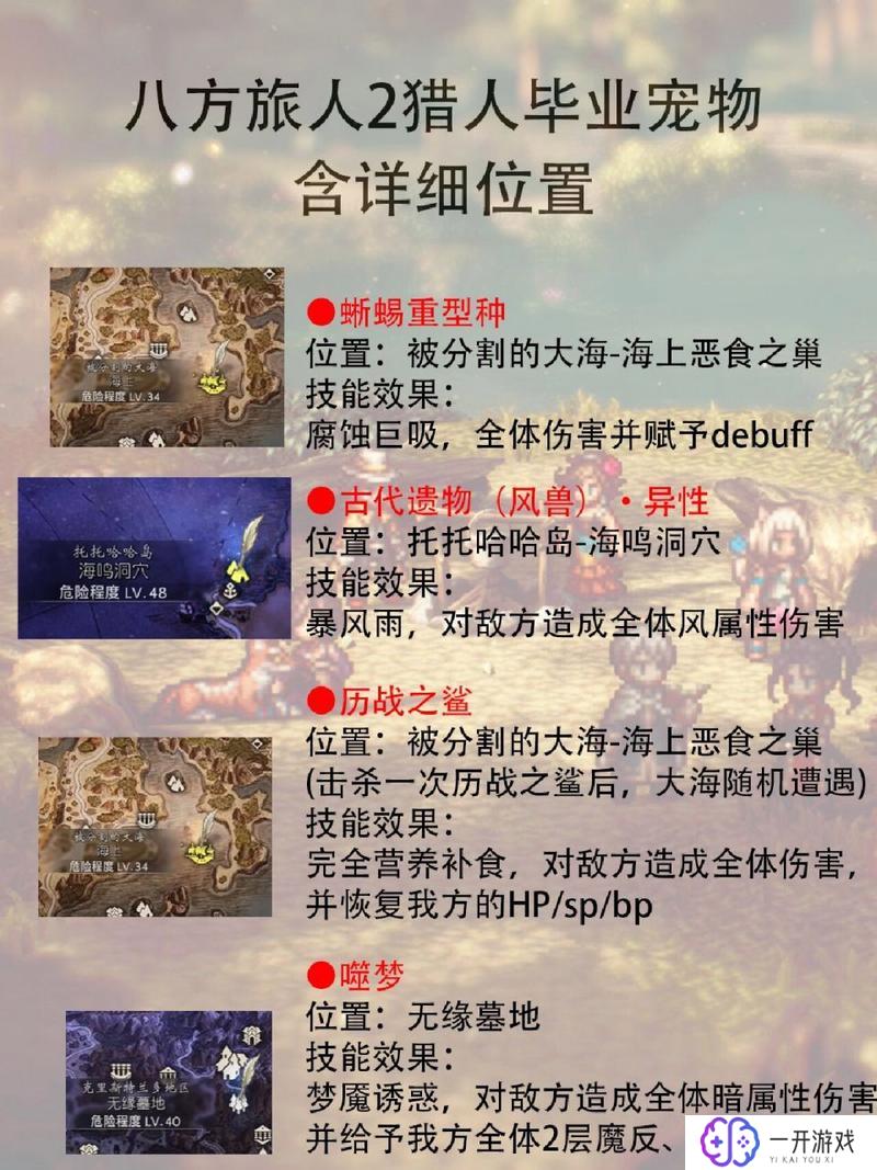 八方旅人2商人的宝物,八方旅人2商人秘宝攻略揭秘