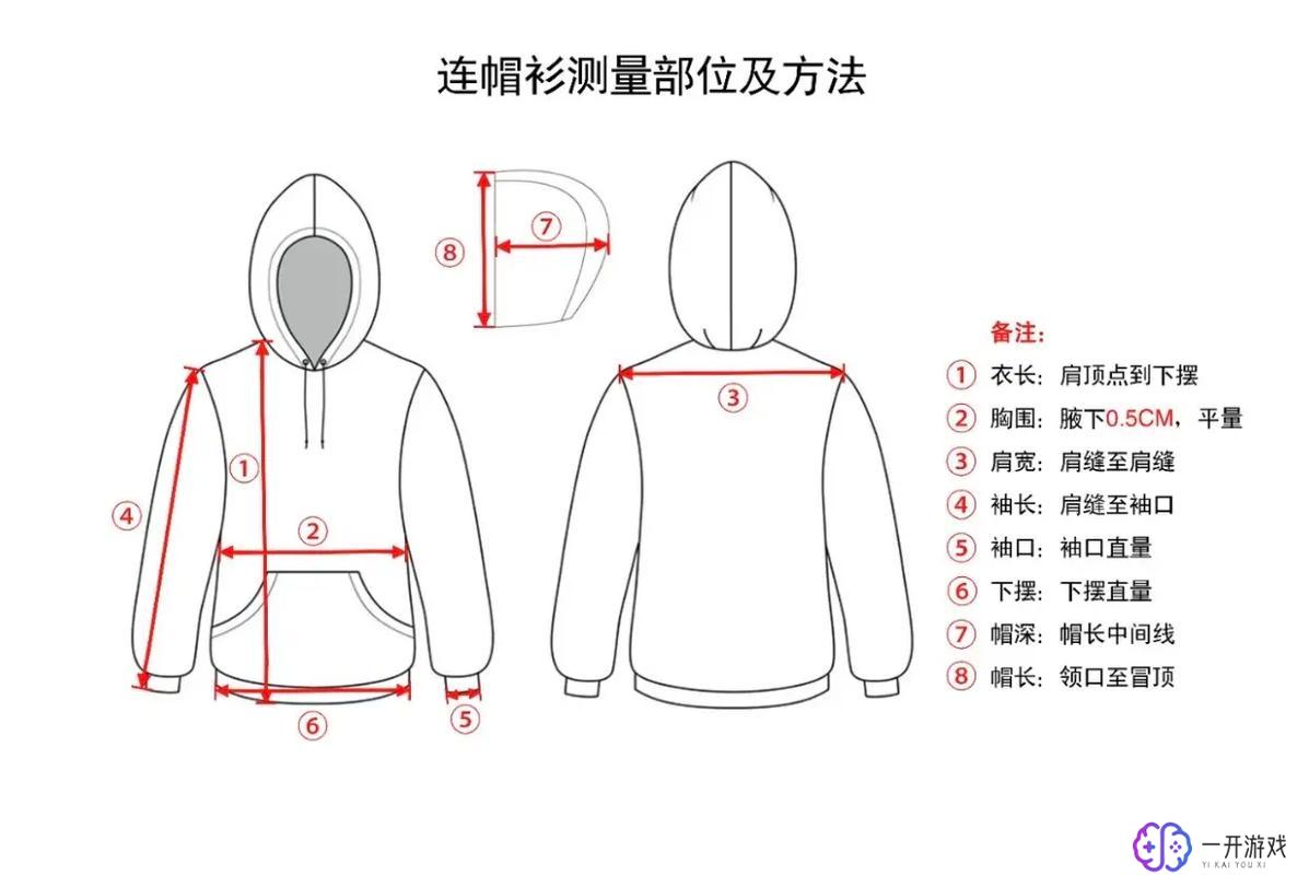 测量尺寸参照图,精准尺寸测量指南：图解参照速查