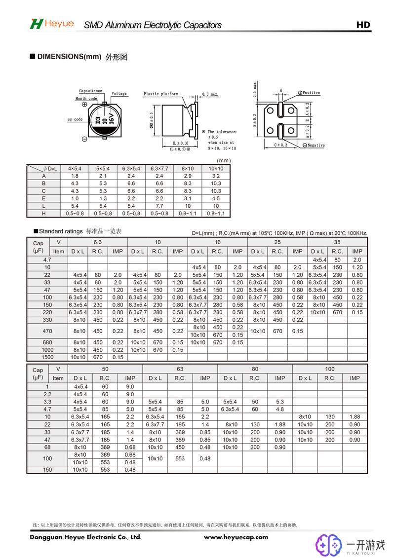 电解电容尺寸规格表,电解电容尺寸规格大全，快速查找指南