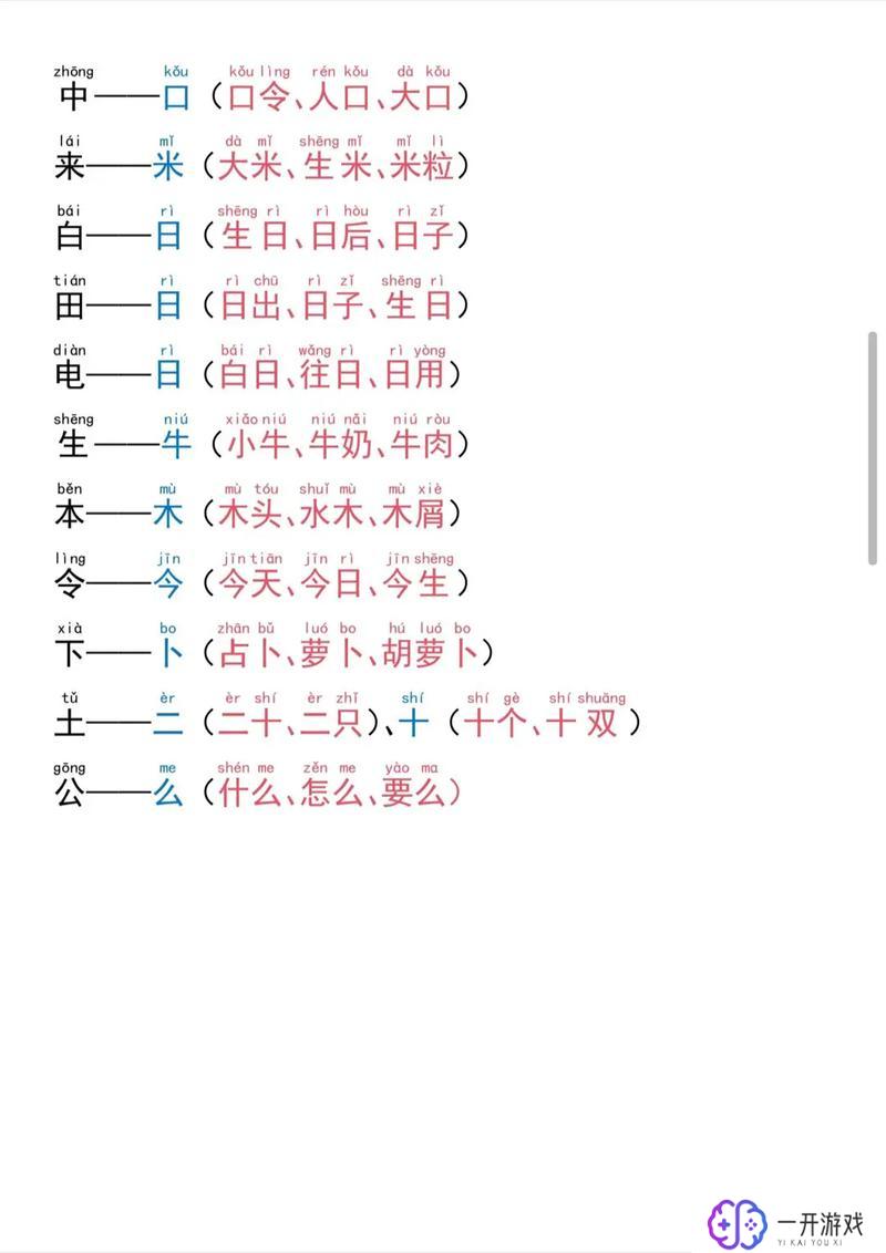 二十笔的字有哪些,二十笔汉字大全，轻松掌握写法攻略