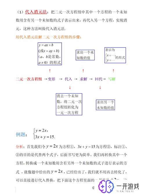 二元一次方程的解法公式法,二元一次方程公式法详解，快速求解技巧