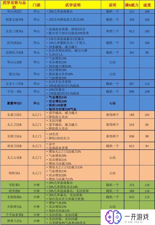 江湖风云录免费人物获得,江湖风云录免费角色获取攻略