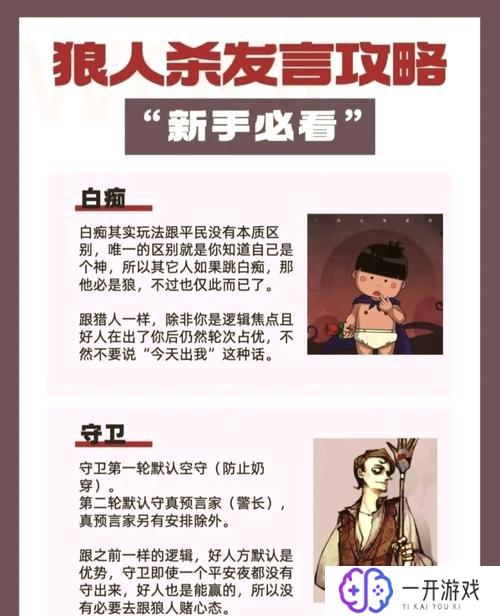 狼人杀预言家该怎么发言,狼人杀攻略：预言家发言技巧解析