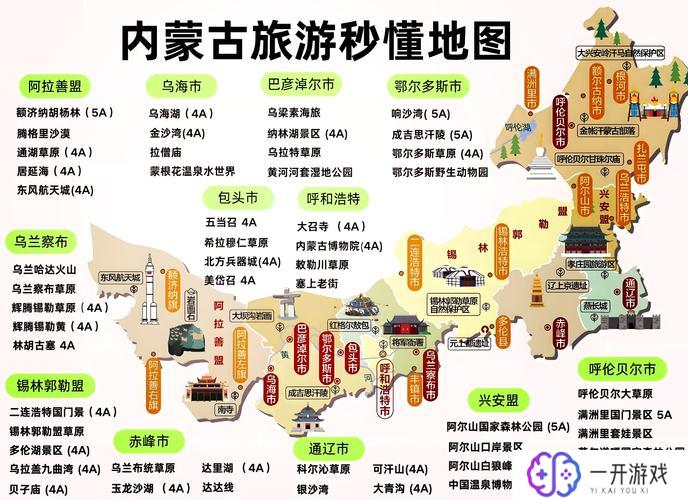 内蒙古巴彦淖尔地图,内蒙古巴彦淖尔地图攻略：全景游览指南