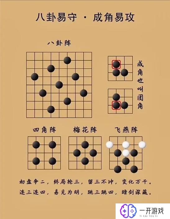 五子棋先手必胜吗,五子棋先手必胜攻略揭秘