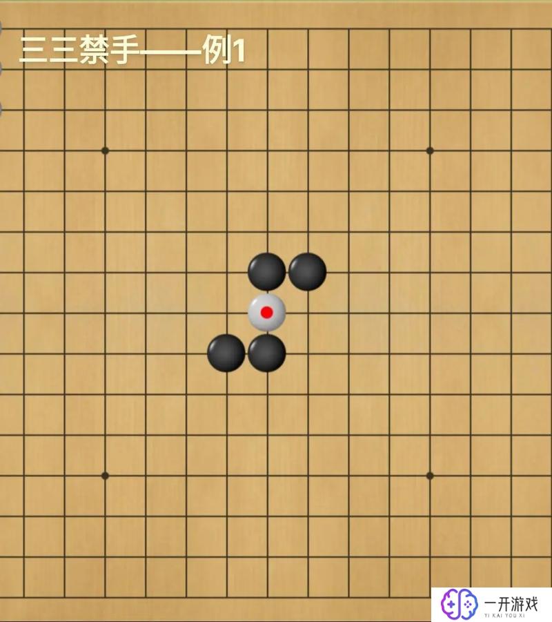 五子棋正确下法,五子棋下法技巧解析