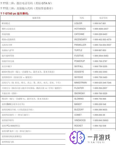 侠盗飞车5代码大全,侠盗飞车5代码秘籍大全