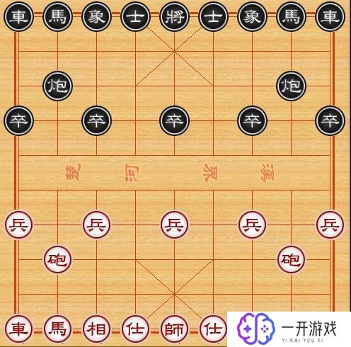 象棋开始怎么摆图片,象棋开局摆法详解图片教程