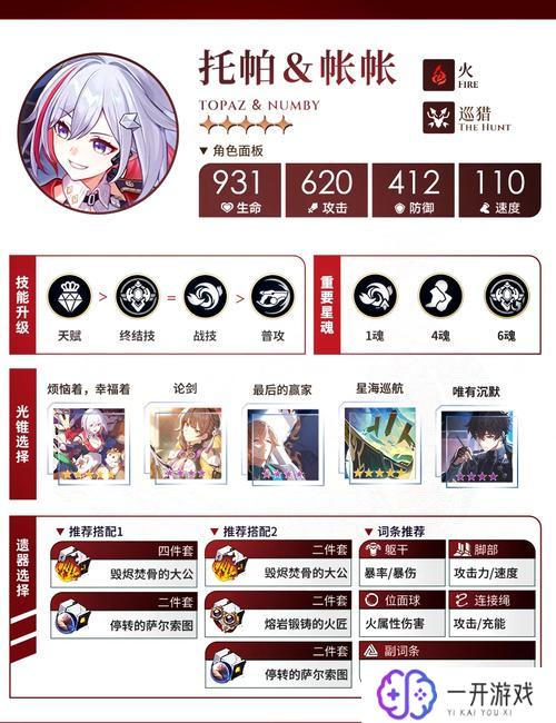 星穹铁道帕托,星穹铁道帕托攻略解析