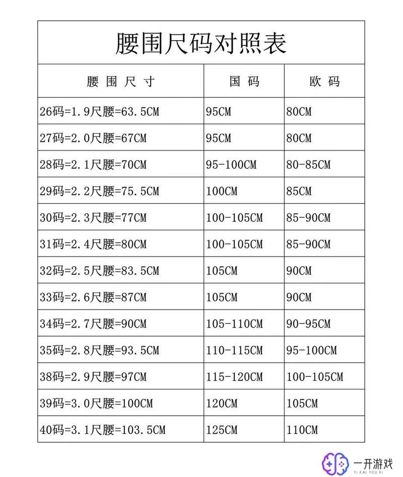 腰围32厘米是多少尺寸,腰围32厘米对应尺码一览