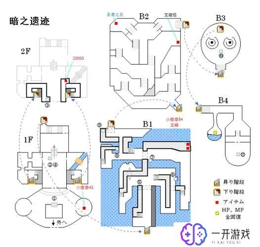 勇者斗恶龙8 3ds,勇者斗恶龙8 3DS攻略汇总