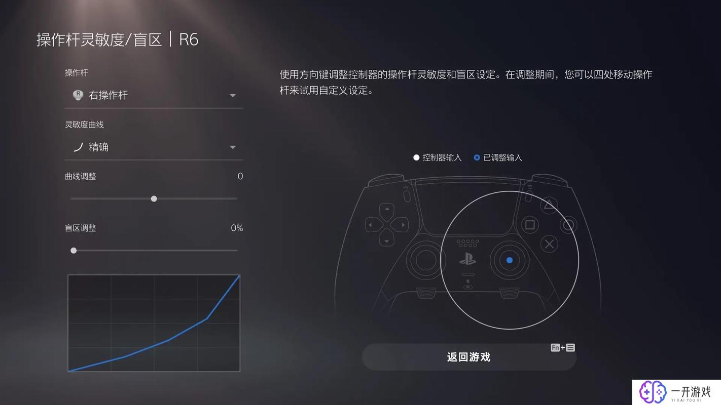 ps5手柄怎么用,PS5手柄使用教程详解