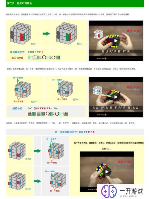 四阶矩阵怎么算,四阶矩阵计算方法详解